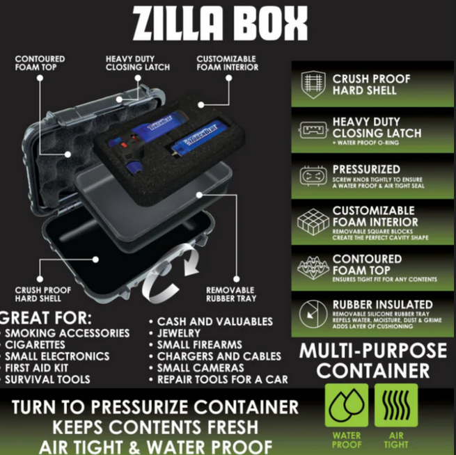 Zilla Box